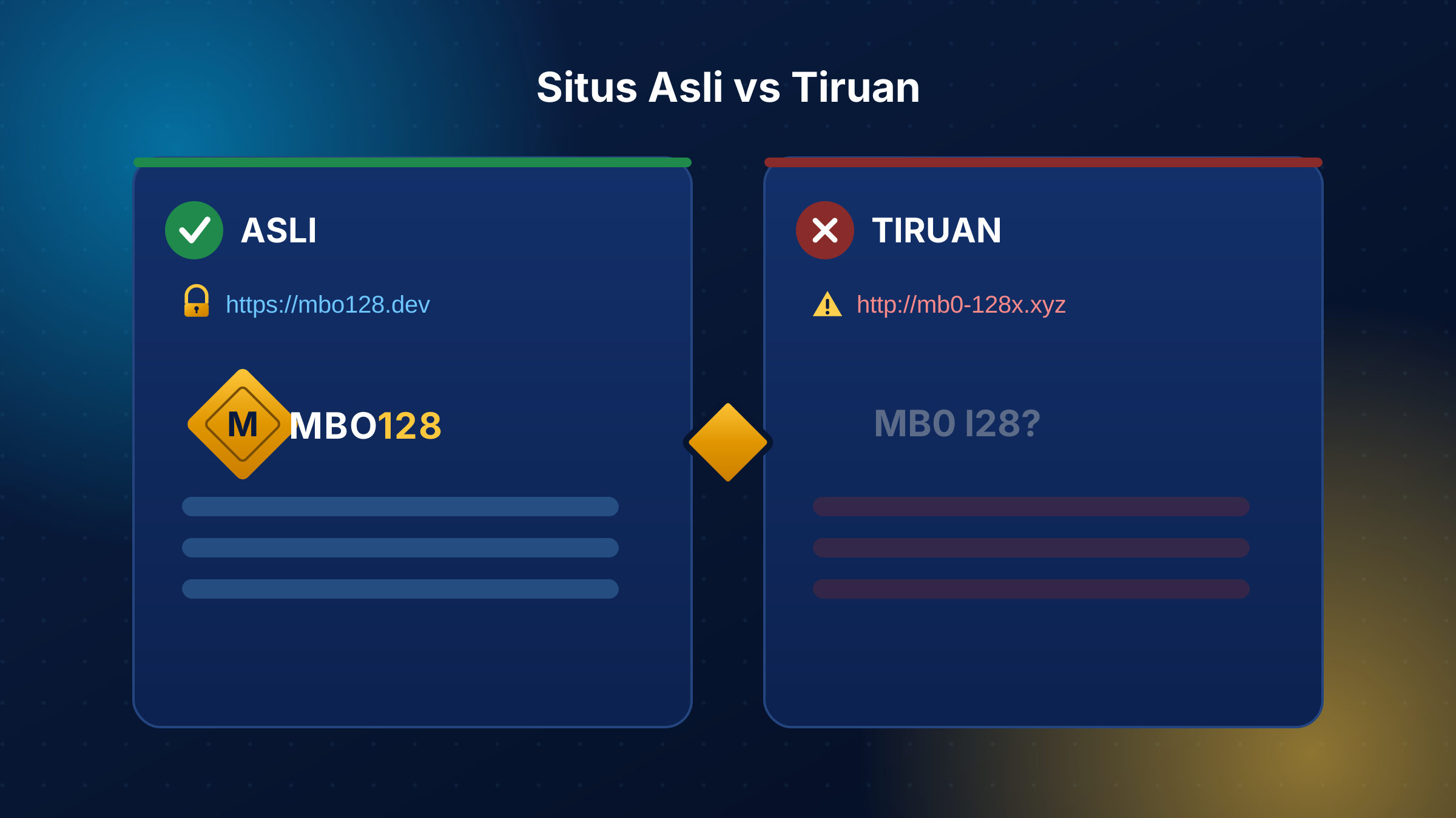 Perbandingan situs MBO128 asli dan tiruan